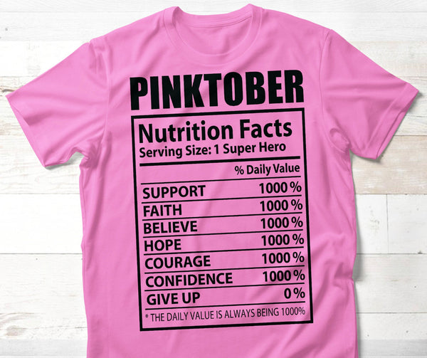 Pinktober